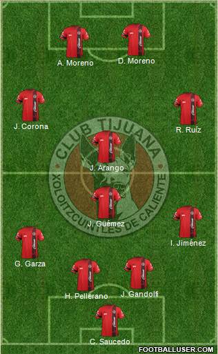 Xoloitzcuintles de Tijuana Formation 2014