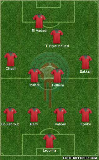 Morocco Formation 2014