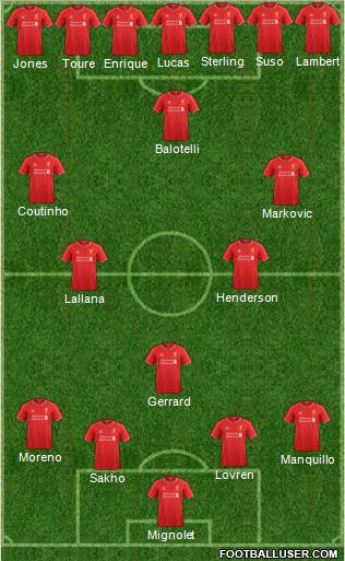 Liverpool Formation 2014
