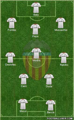 Valencia C.F., S.A.D. Formation 2014