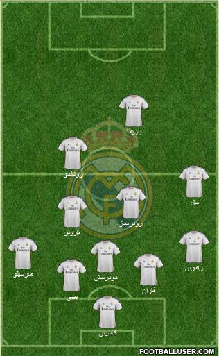 Real Madrid C.F. Formation 2014