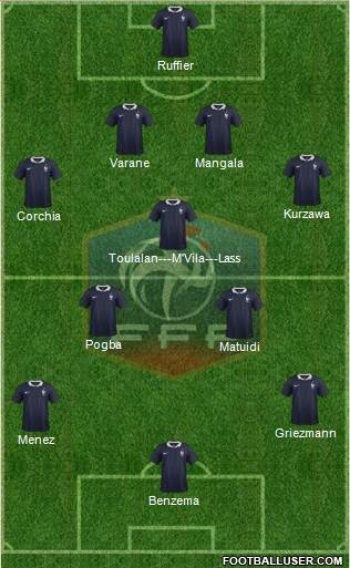 France Formation 2014