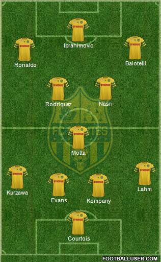 FC Nantes Formation 2014