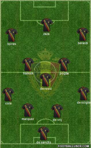 Belgium Formation 2014