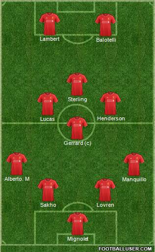 Liverpool Formation 2014