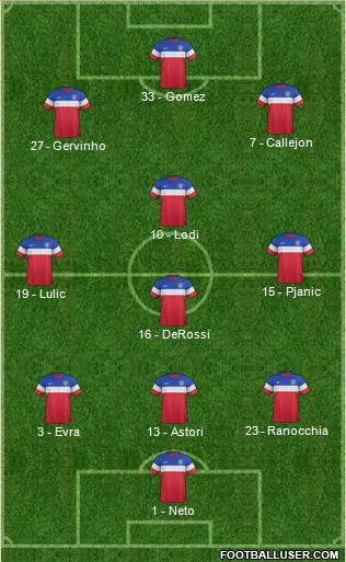 U.S.A. Formation 2014