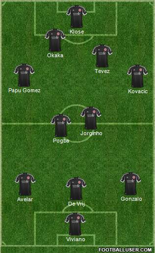 Richmond Kickers Formation 2014