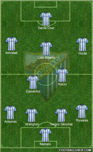 Málaga C.F., S.A.D. Formation 2014