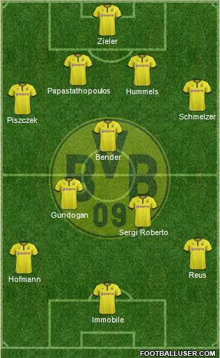 Borussia Dortmund Formation 2014