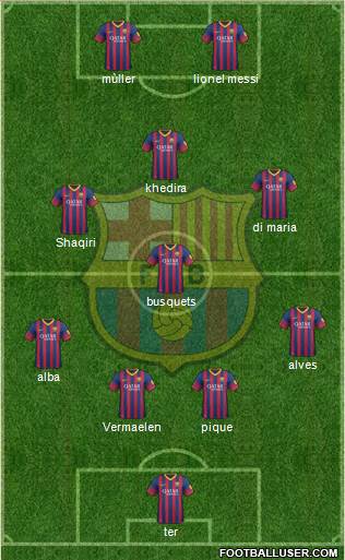 F.C. Barcelona Formation 2014