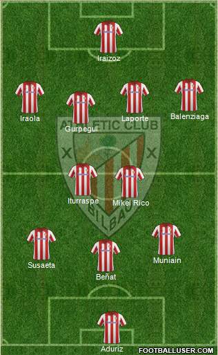 Athletic Club Formation 2014
