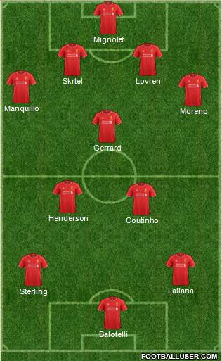 Liverpool Formation 2014