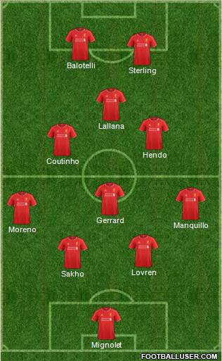 Liverpool Formation 2014