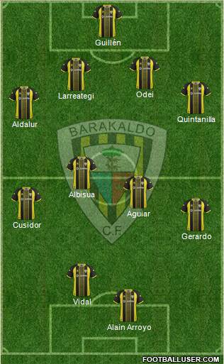 Barakaldo C.F. Formation 2014
