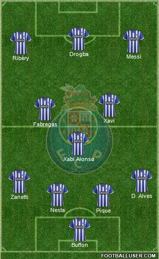 Futebol Clube do Porto - SAD Formation 2014