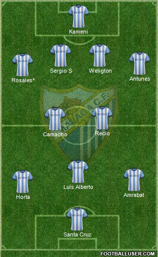 Málaga C.F., S.A.D. Formation 2014