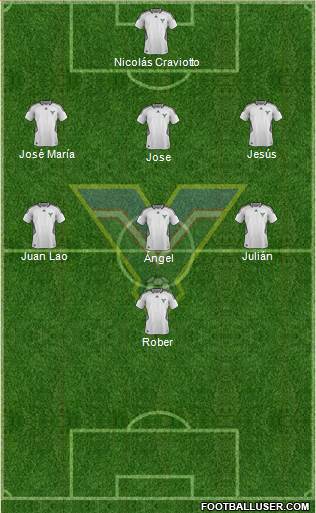 Metallurg Bekobod Formation 2014