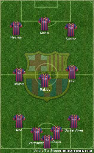 F.C. Barcelona Formation 2014