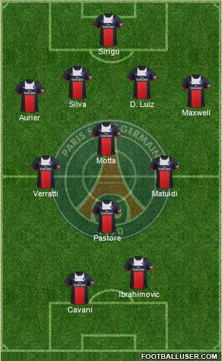 Paris Saint-Germain Formation 2014
