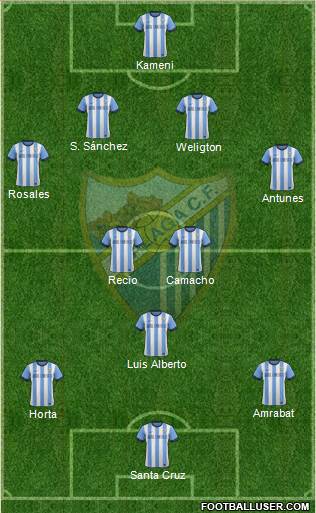 Málaga C.F., S.A.D. Formation 2014