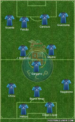 Futebol Clube do Porto - SAD Formation 2014