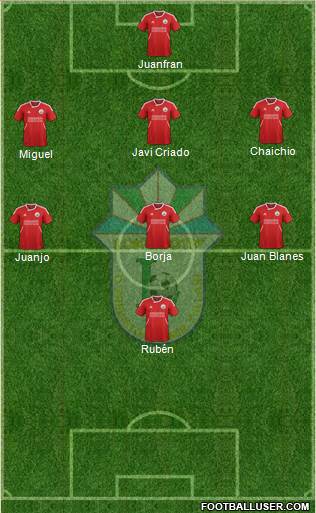 Lokomotiv Toshkent Formation 2014