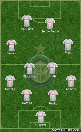 F.C. Internazionale Formation 2014