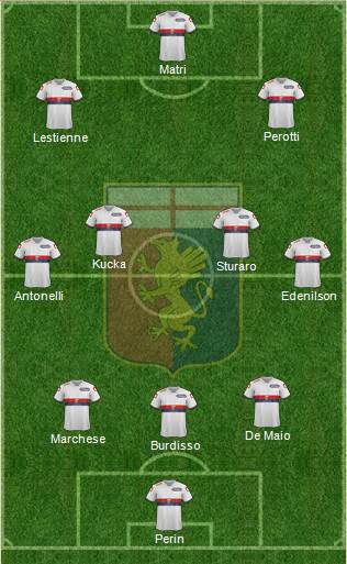 Genoa Formation 2014