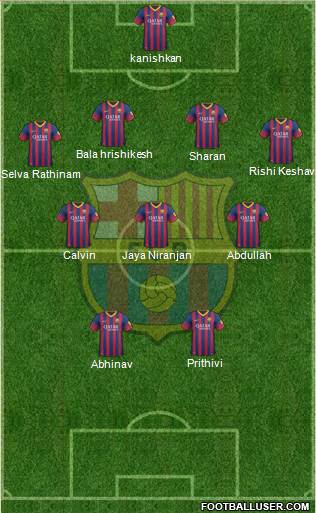 F.C. Barcelona Formation 2014