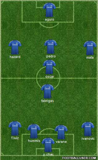Chelsea Formation 2014