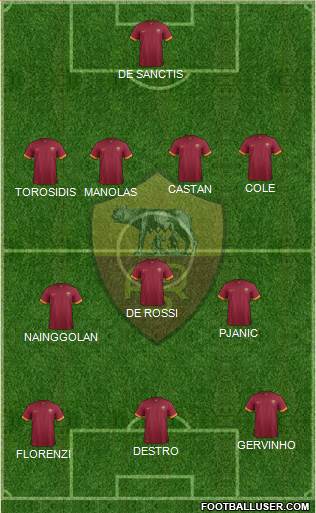 AS Roma Formation 2014