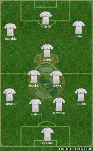 Real Madrid C.F. Formation 2014