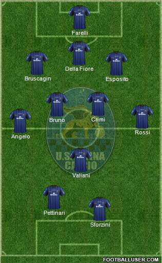 Latina Formation 2014
