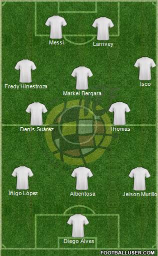 Spain Formation 2014