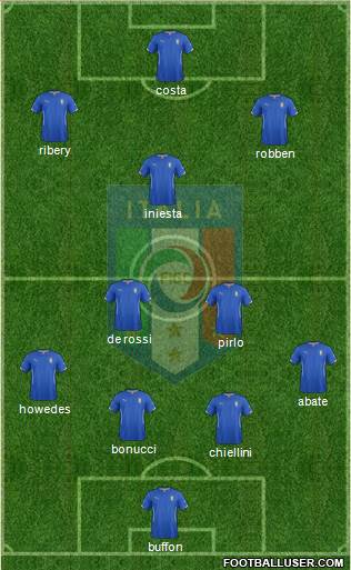 Italy Formation 2014