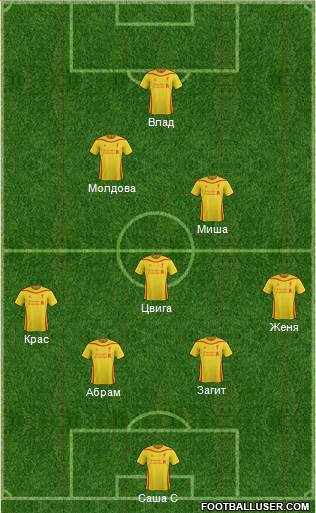 Liverpool Formation 2014