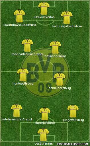 Borussia Dortmund Formation 2014