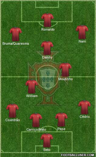 Portugal Formation 2014