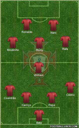 Portugal Formation 2014
