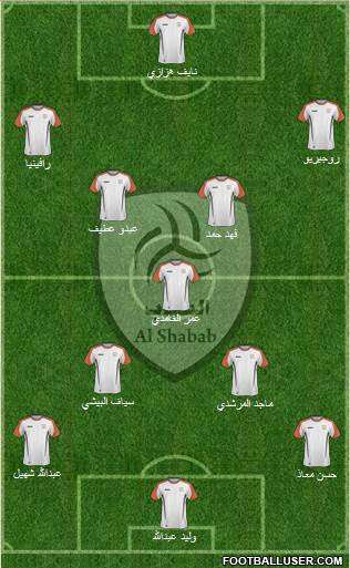 Al-Shabab (KSA) Formation 2014