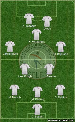 Luxembourg Formation 2014