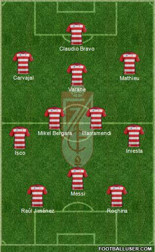 Granada C.F. Formation 2014