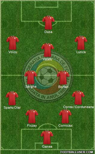 Romania Formation 2014