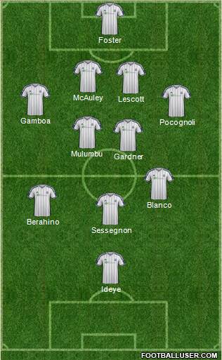 West Bromwich Albion Formation 2014
