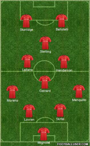 Liverpool Formation 2014