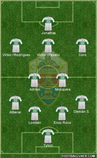 Elche C.F., S.A.D. Formation 2014