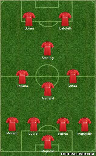 Liverpool Formation 2014