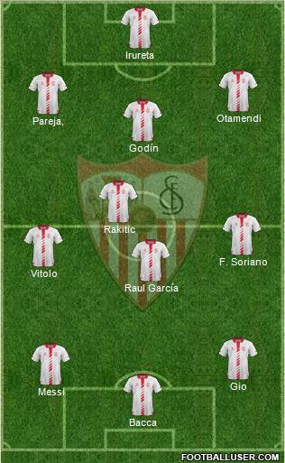 Sevilla F.C., S.A.D. Formation 2014