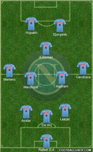 Napoli Formation 2014