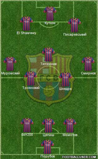 F.C. Barcelona Formation 2014